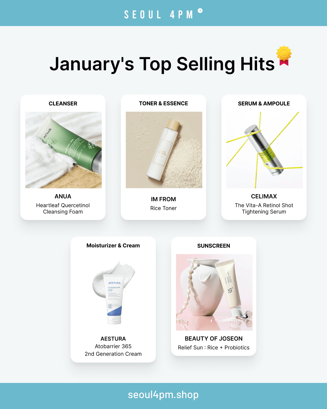 January's Top Selling Hits